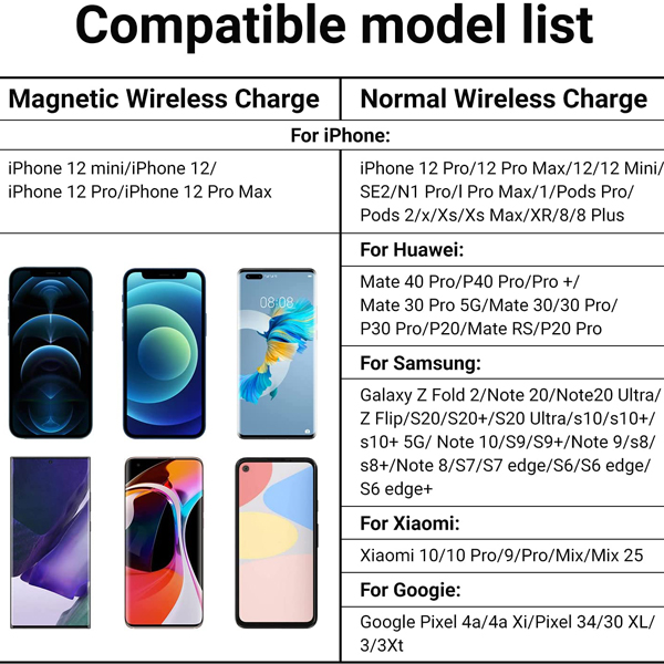 Magnetic Wireless Charger Fast Charging Pad, Quick Charge, Compatible with iPhone, 15W Adapter Plug
